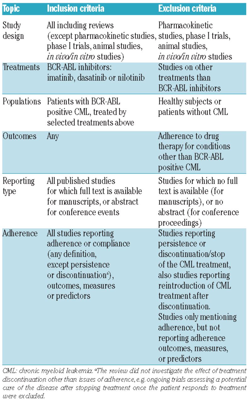 chronic myelogenous leukemia