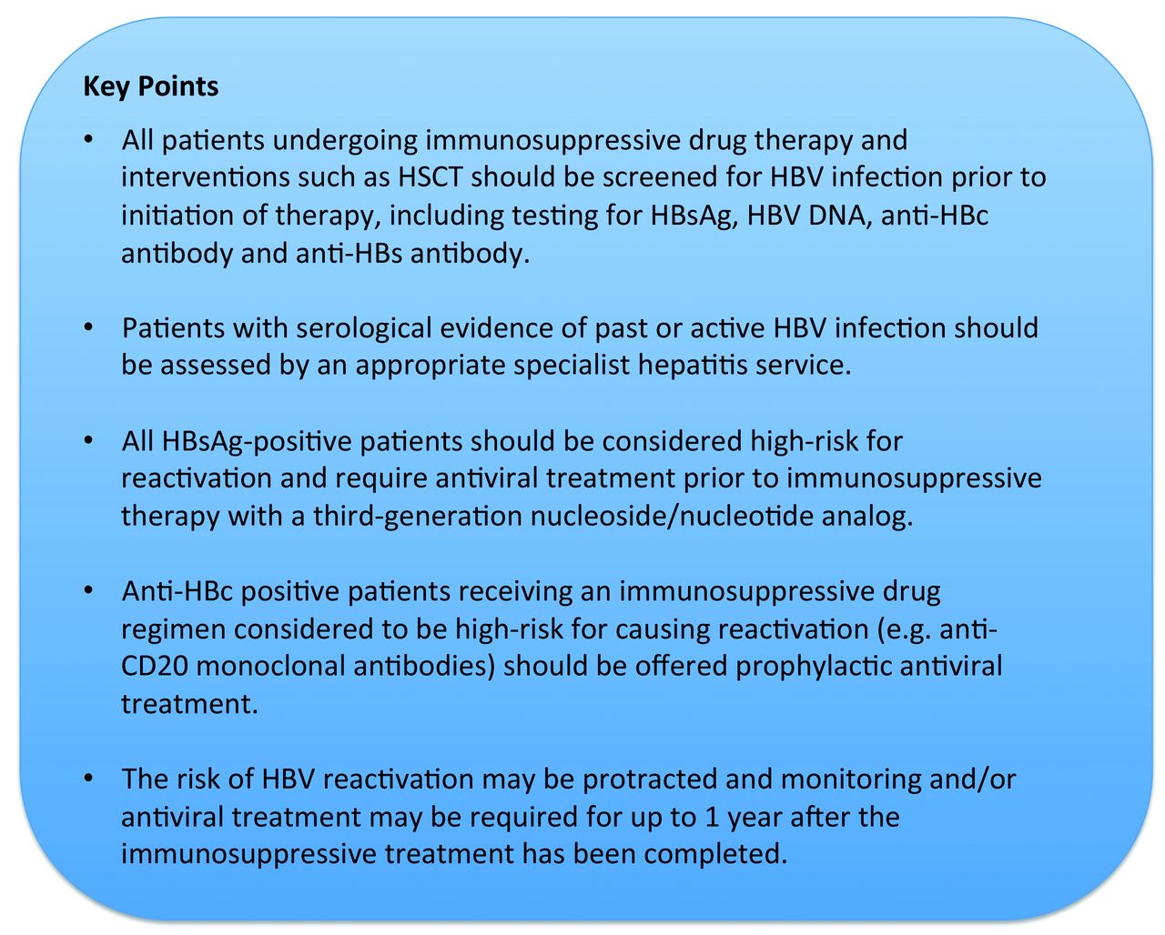 Reactivation Of Hepatitis B Virus Infection In Patients With Hematologic Disorders Haematologica