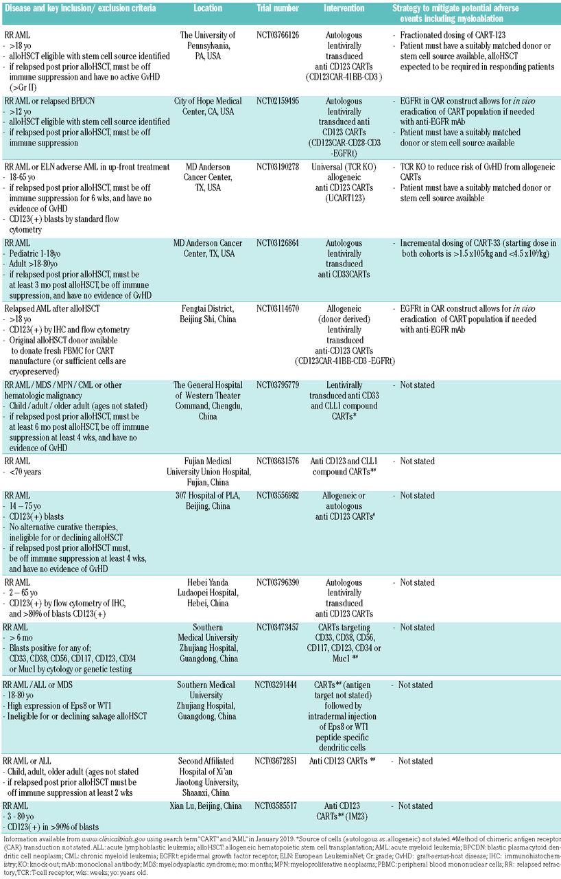 can bone metastases kill you